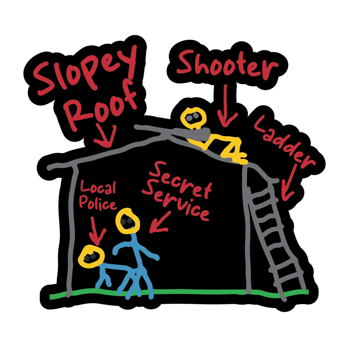 Shooter on a Slopey Roof - Funny Secret Service Sticker